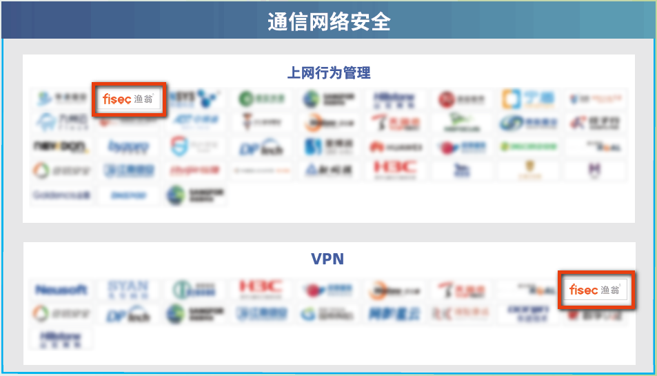 《全景图》创富国际CFD 创富信息上榜领域