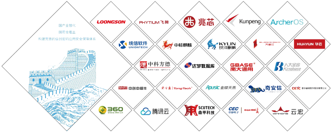 创富国际CFD 创富信息